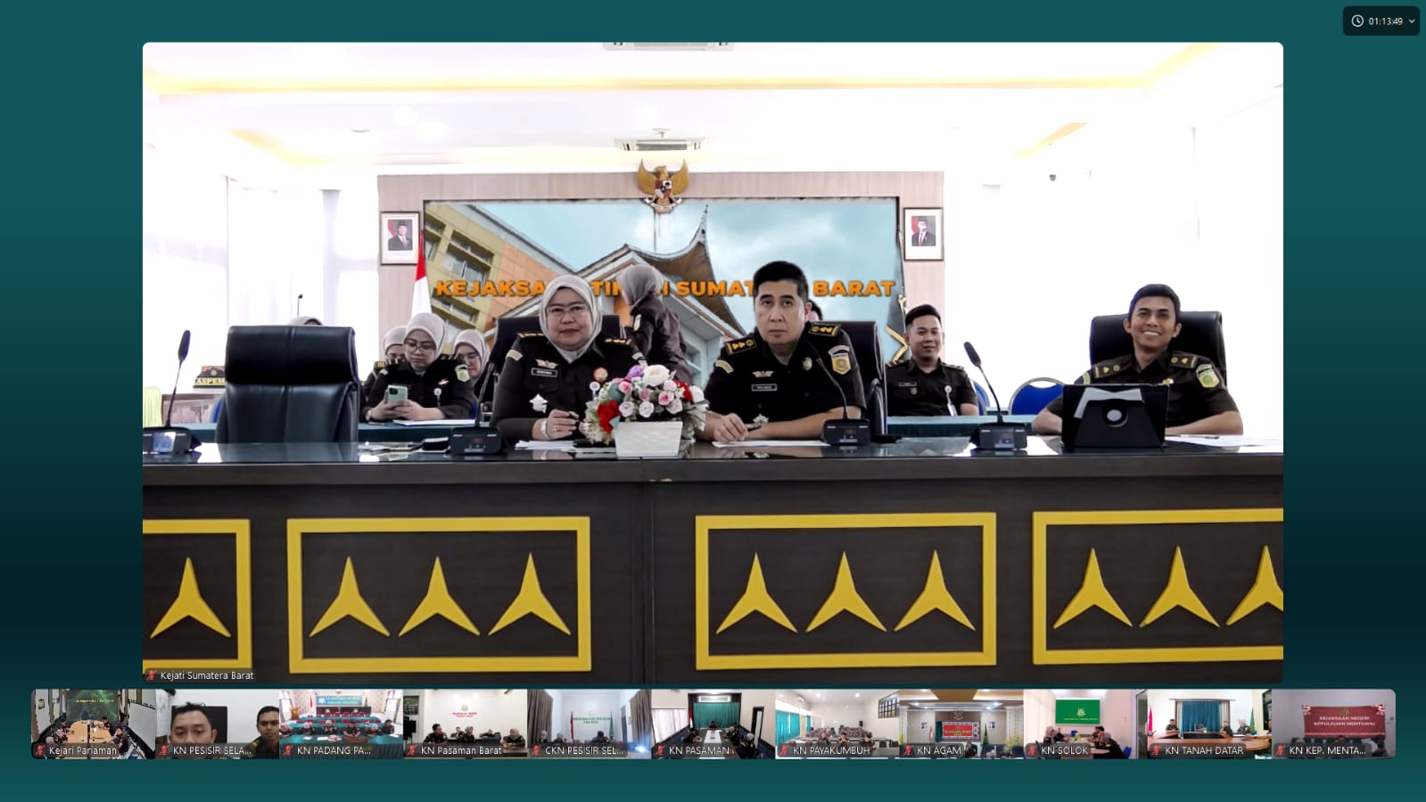Monitoring Dan Optimalisasi Capaian Kinerja Dan Penyerapan Anggaran di Bidang Pemulihan Aset